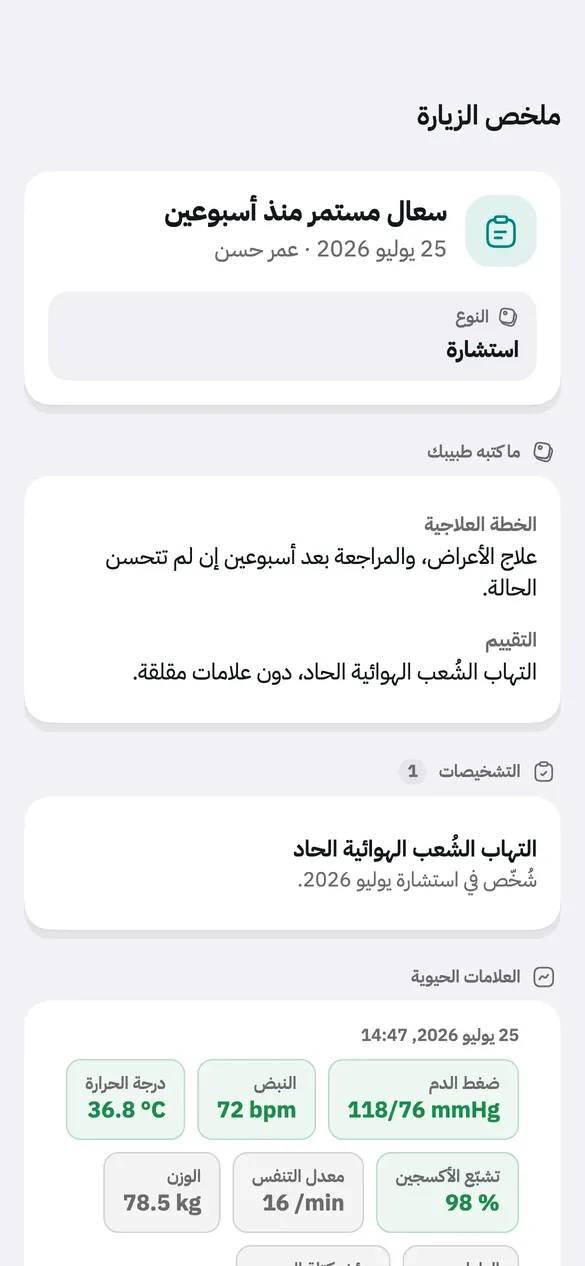 ملخص الزيارة كما كتبه الطبيب.