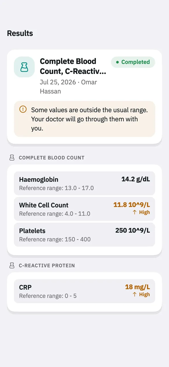 The Teryaq results screen: each value next to its reference range.