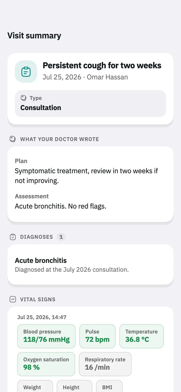 A visit summary as the doctor wrote it.